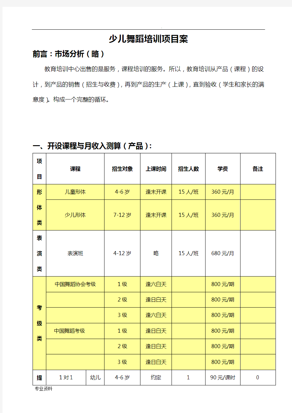 舞蹈培训中心运营方案