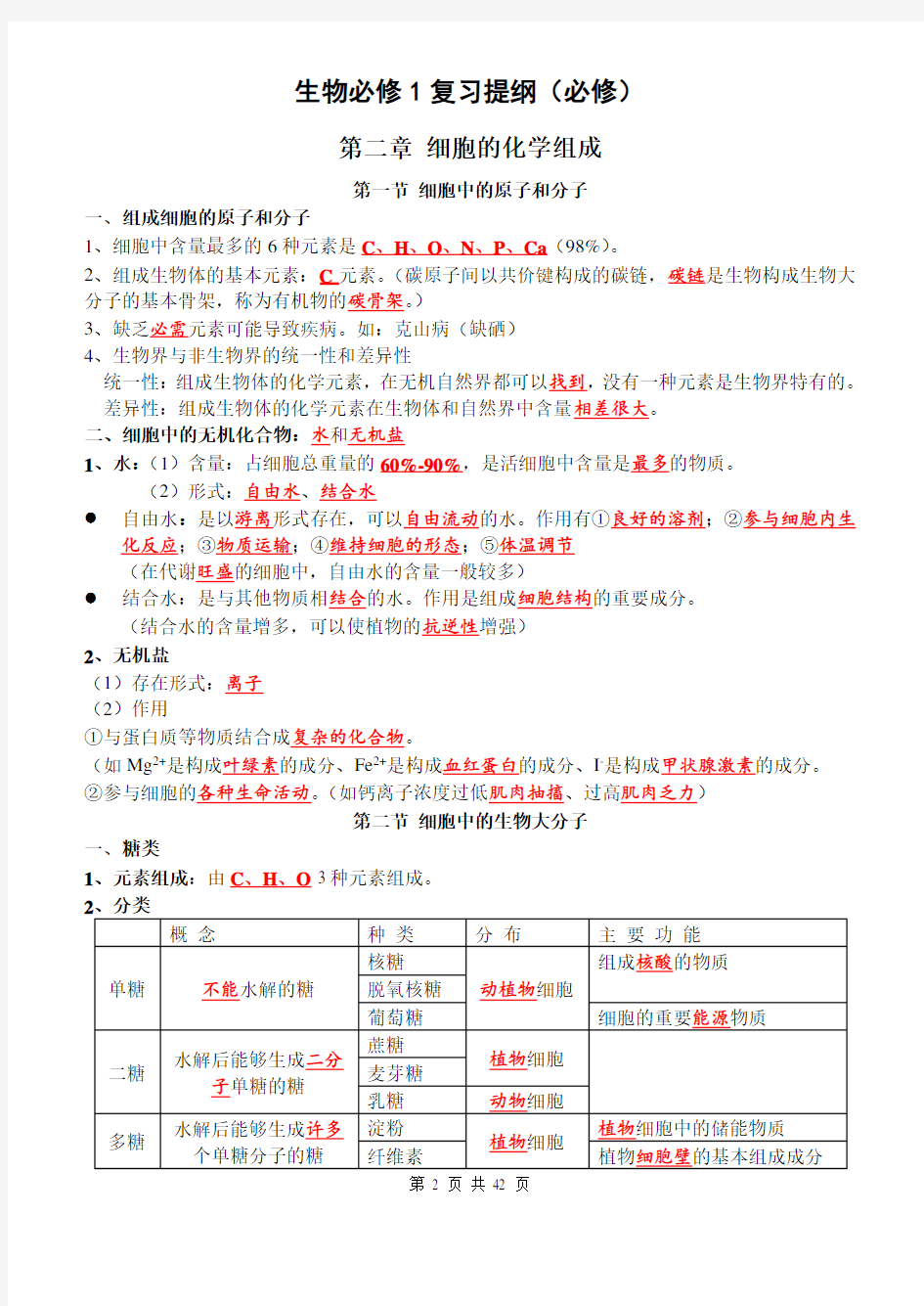 高中生物复习提纲(高考必备)