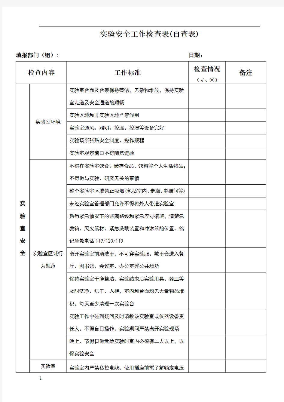 实验室安全工作检查表