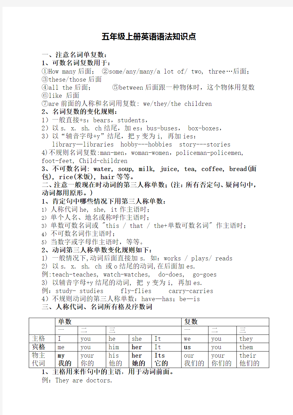 译林版五年级上册英语语法知识点已整理