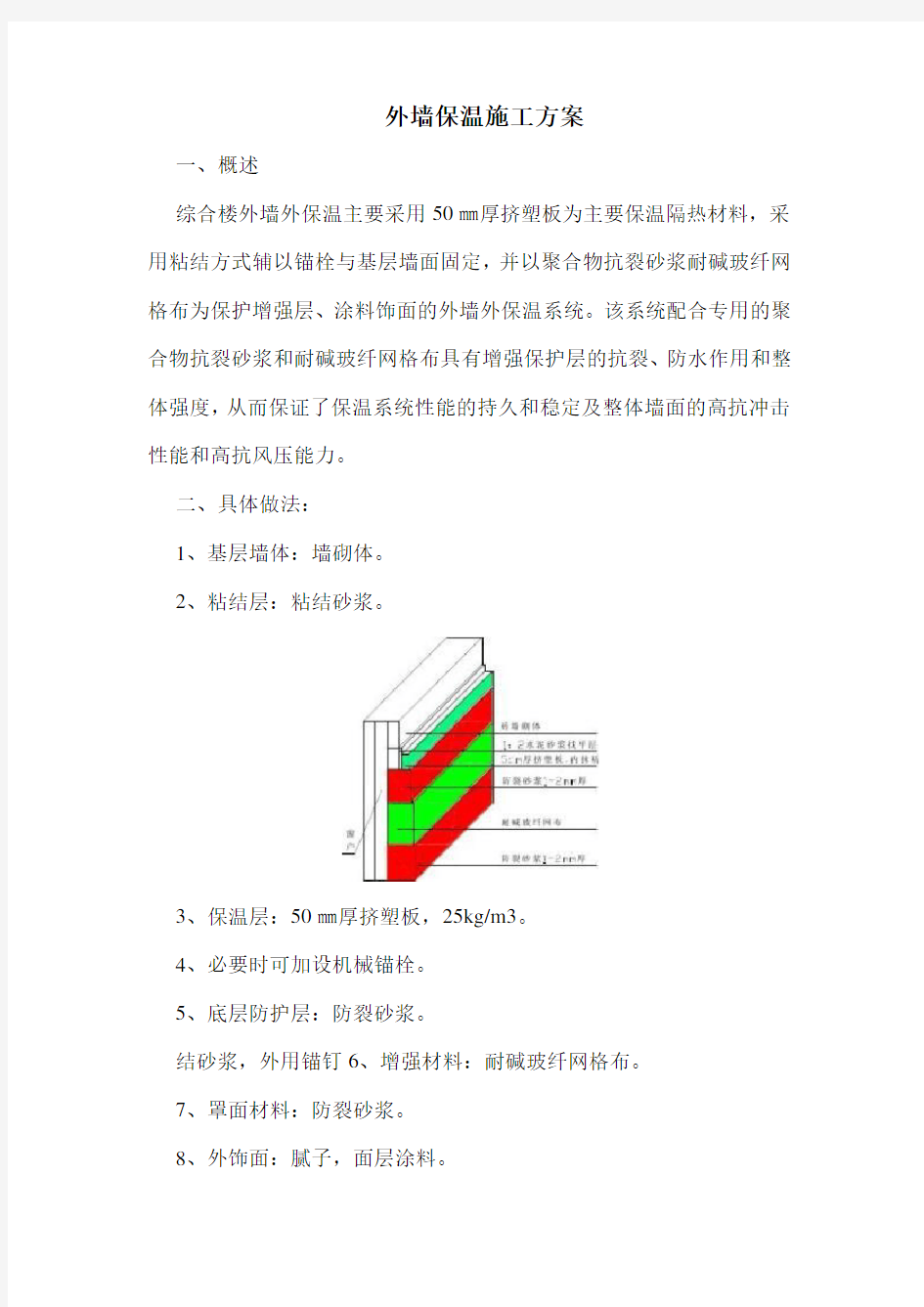 挤塑板施工方案