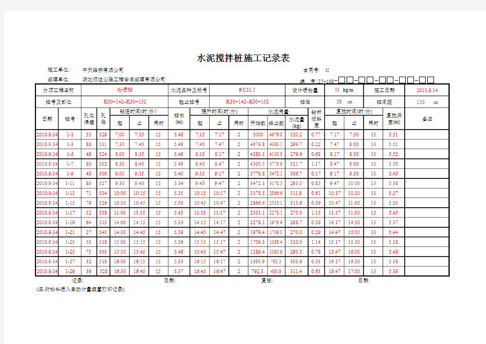 水泥搅拌桩施工记录表(EXCEL公式自动版)