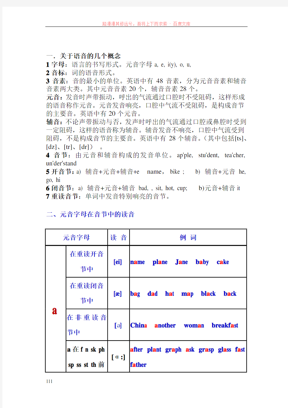 英语单词拼读规则表-打印版