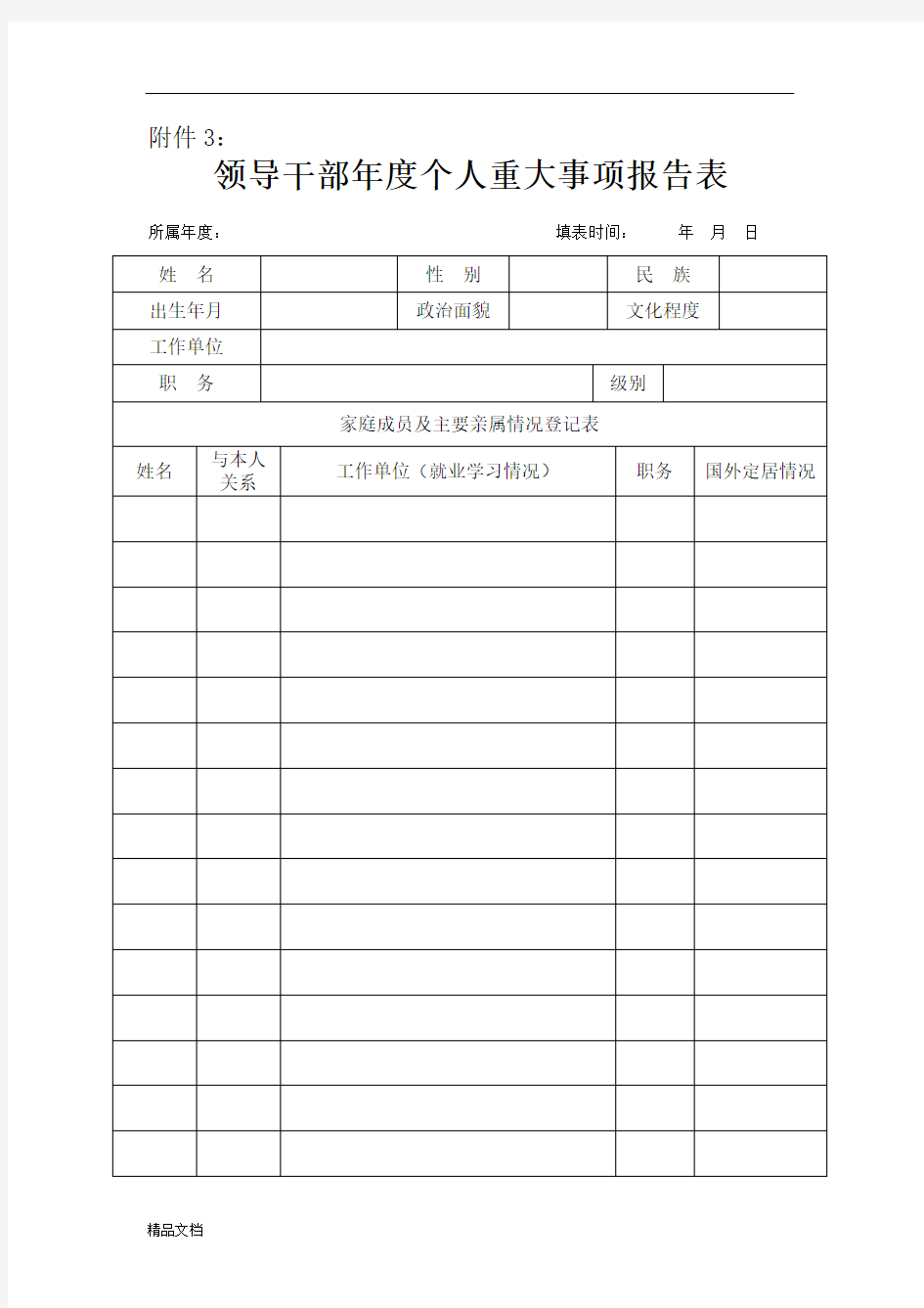 领导干部个人重大事项报告表.doc