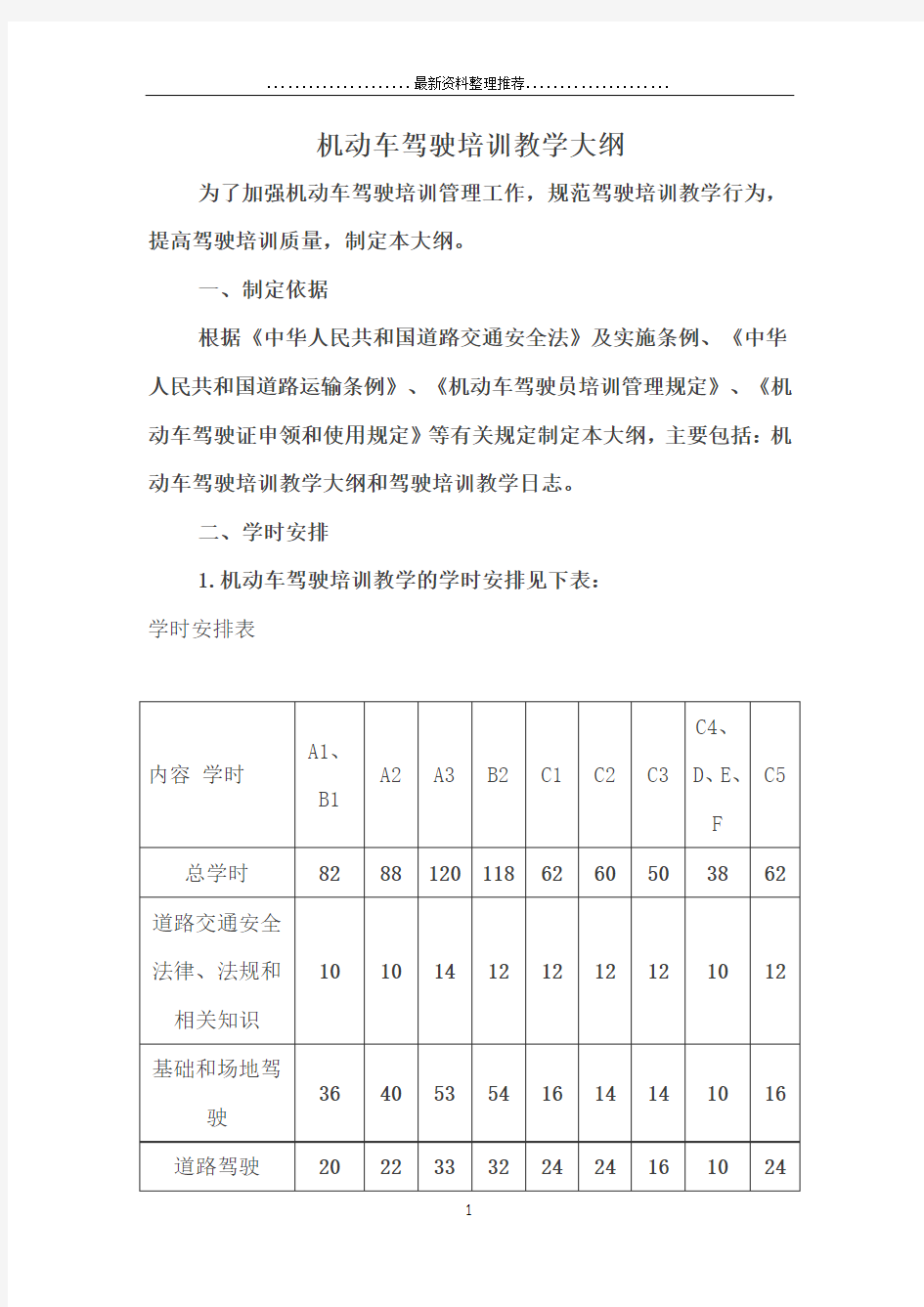 机动车驾驶培训教学大纲