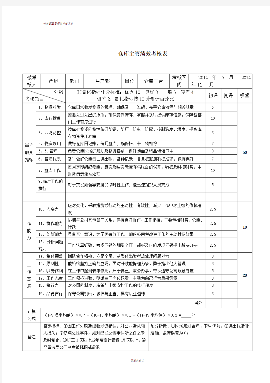 仓库主管绩效考核表