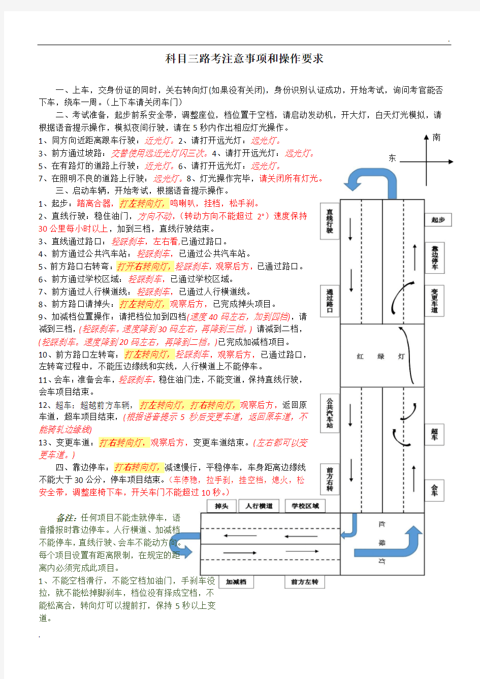 科目三路考注意事项和操作要求及图解★