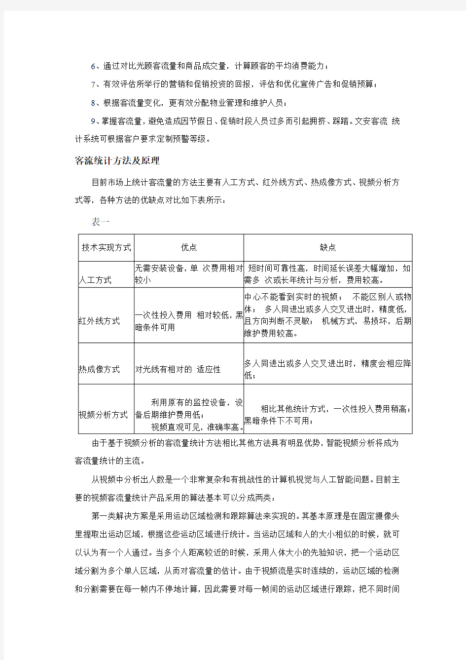 客流统计分析决策系统介绍