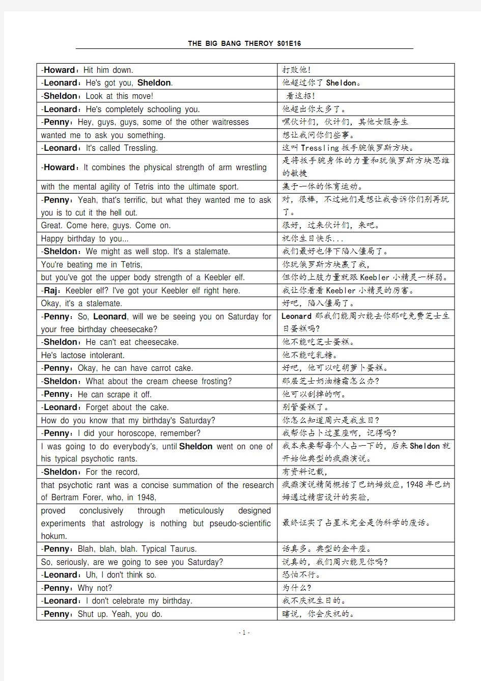 生活大爆炸第一季THEBIGBANGTHEROYS01E16字幕中英文对照打印版.docx