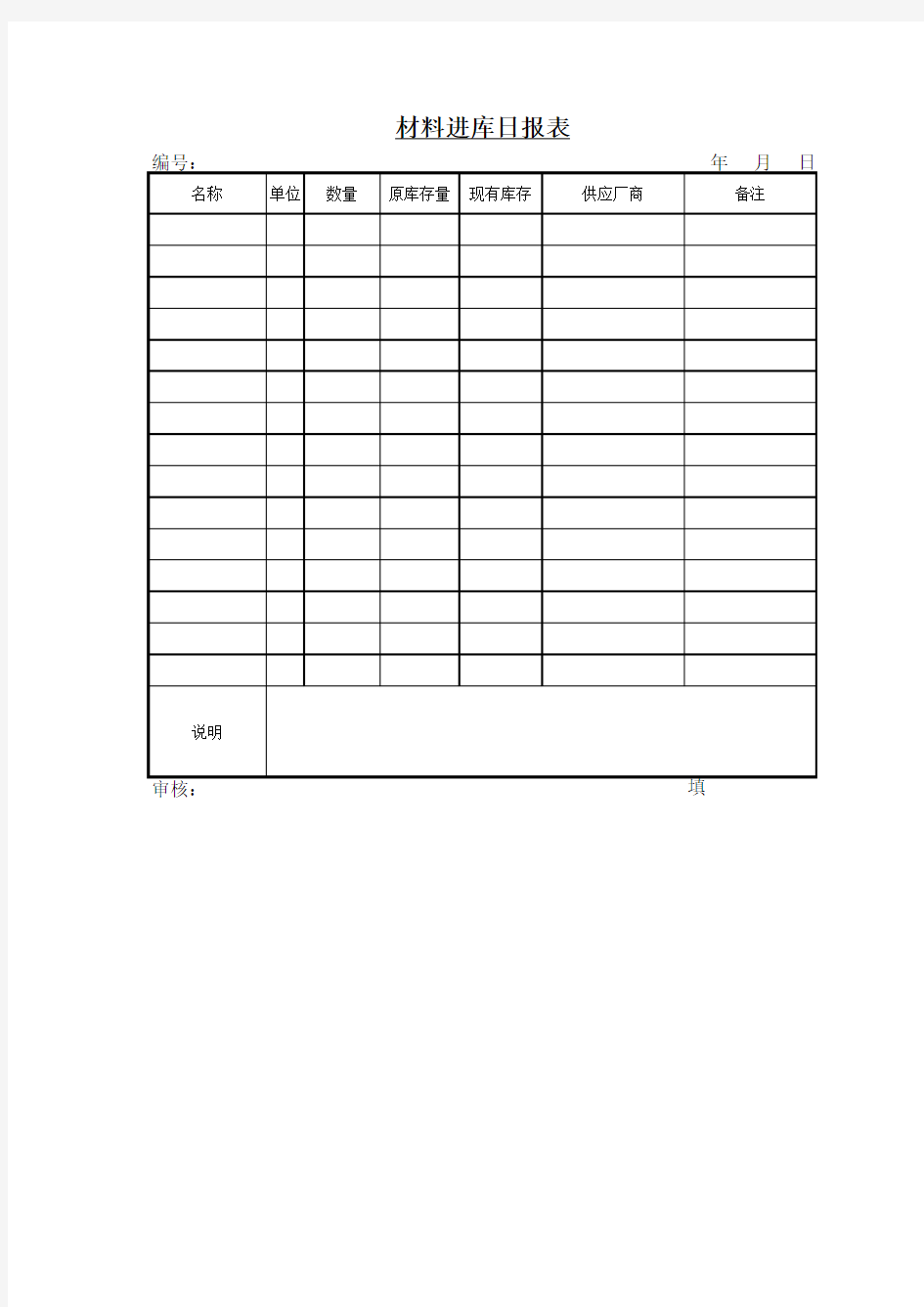 材料进出日报表
