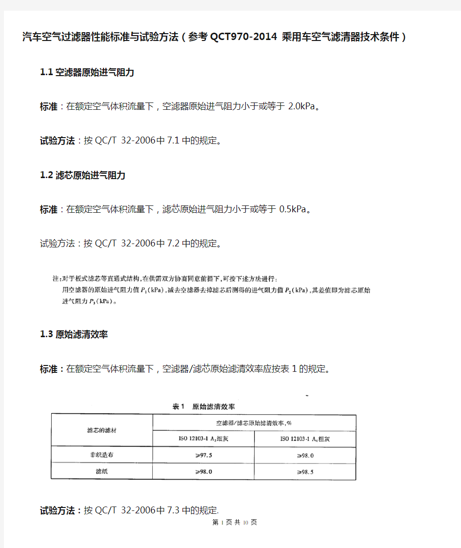 汽车空气过滤器性能与试验方法