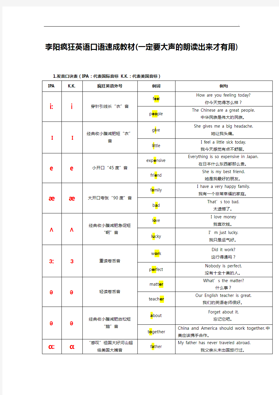 李阳疯狂英语口语速成教学材料(大声朗读出来)