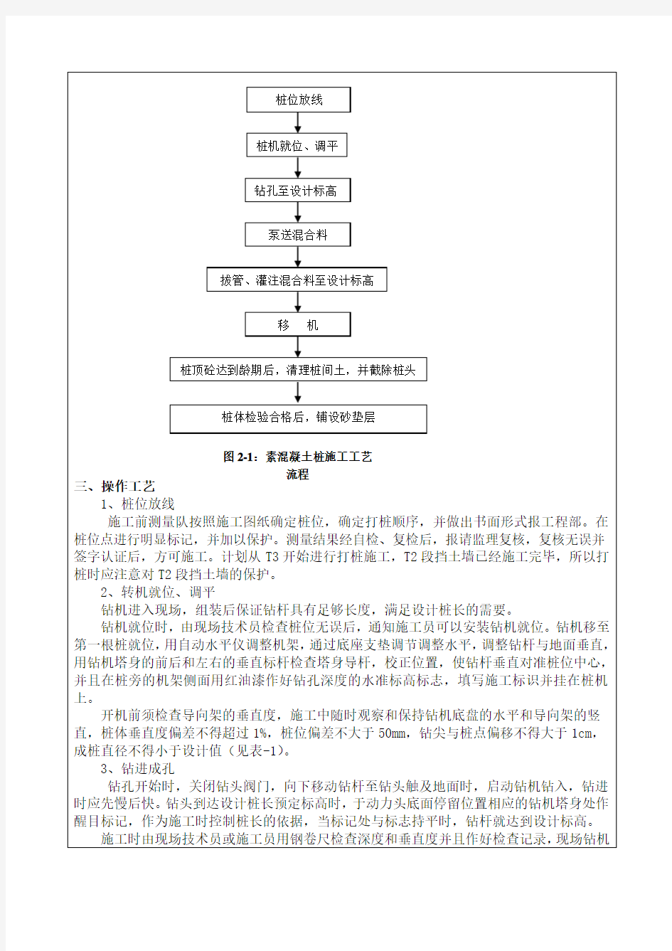 (完整版)素混凝土桩技术交底记录