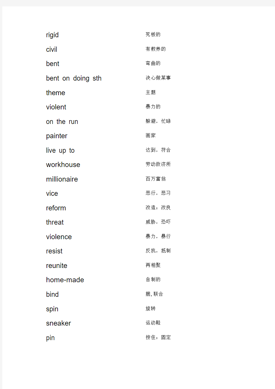 牛津英语模块八单词表(2011版)