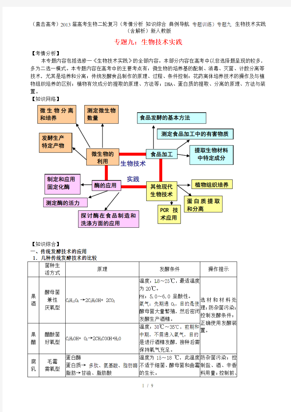 (直击高考)高考生物二轮复习(考情分析 知识综合 典例导航 专题训练)专题九 生物技术实践(含解析)新人