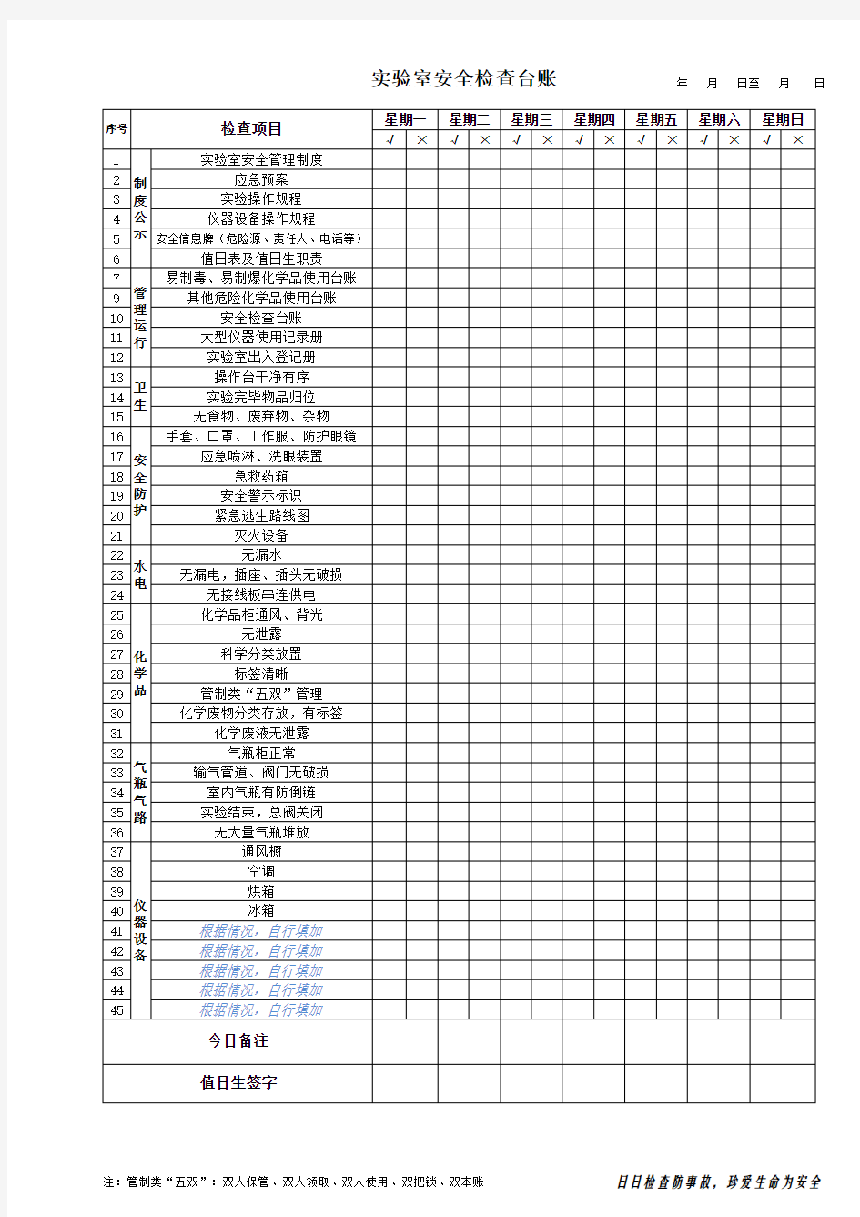 实验室安全检查台账