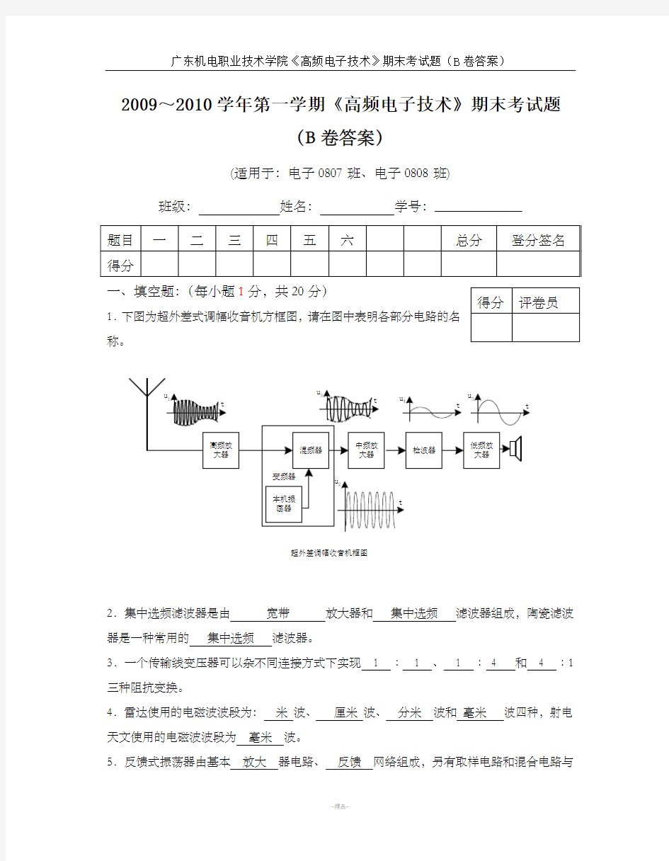 《高频电子技术》试卷B卷答案