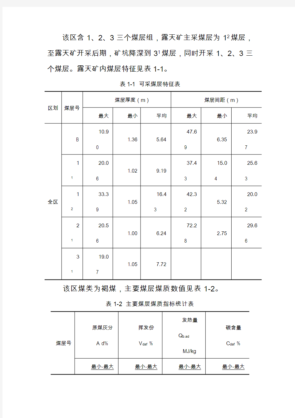 宝日希勒露天煤矿简介