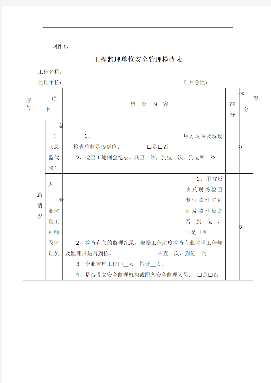 工程监理单位安全管理检查表