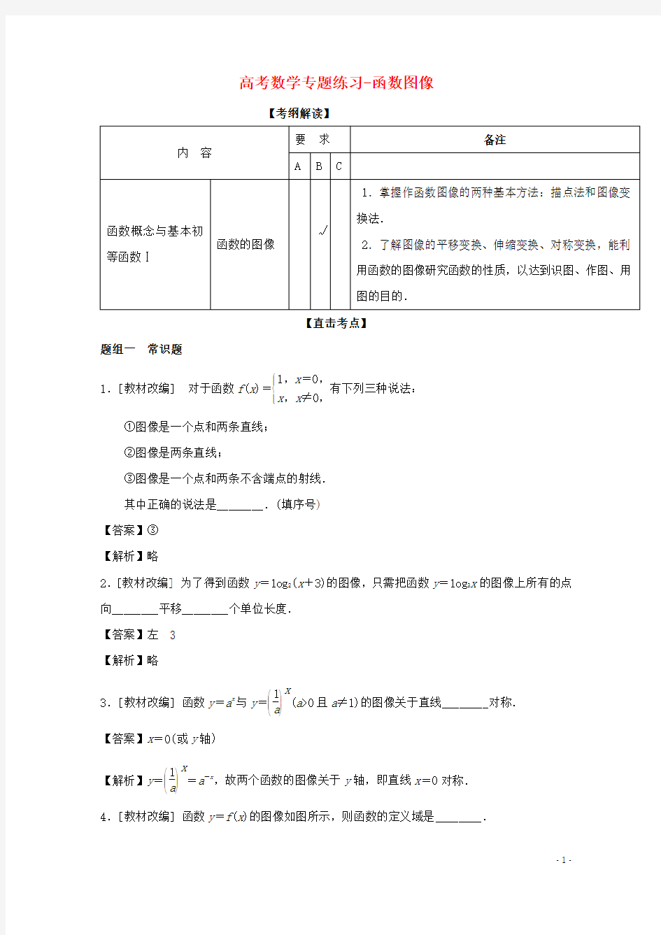 高考数学专题练习-函数图像