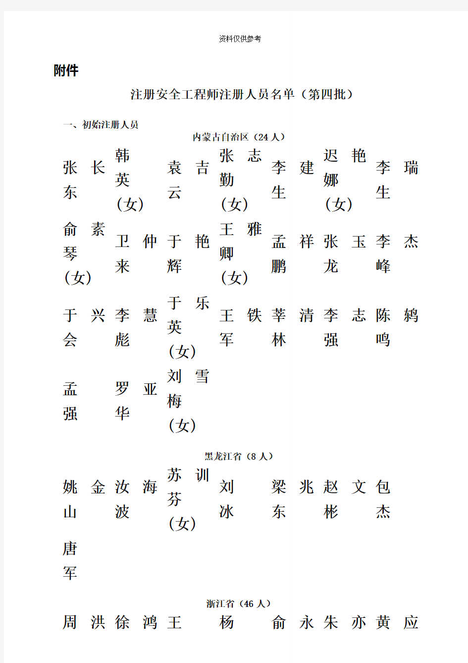 注册安全工程师注册人员名单第四批