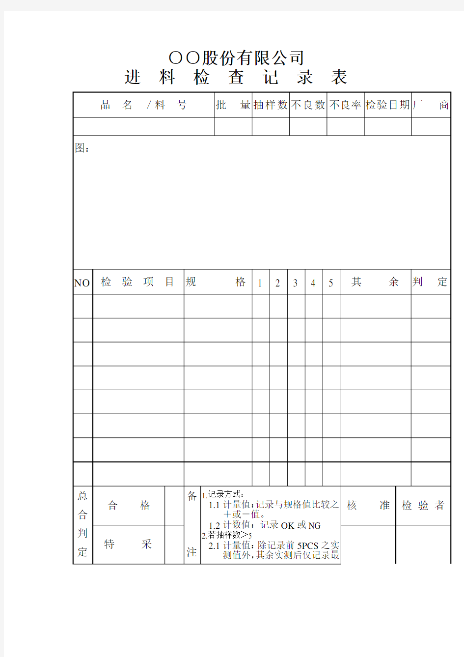 公司进料检查记录表表格格式