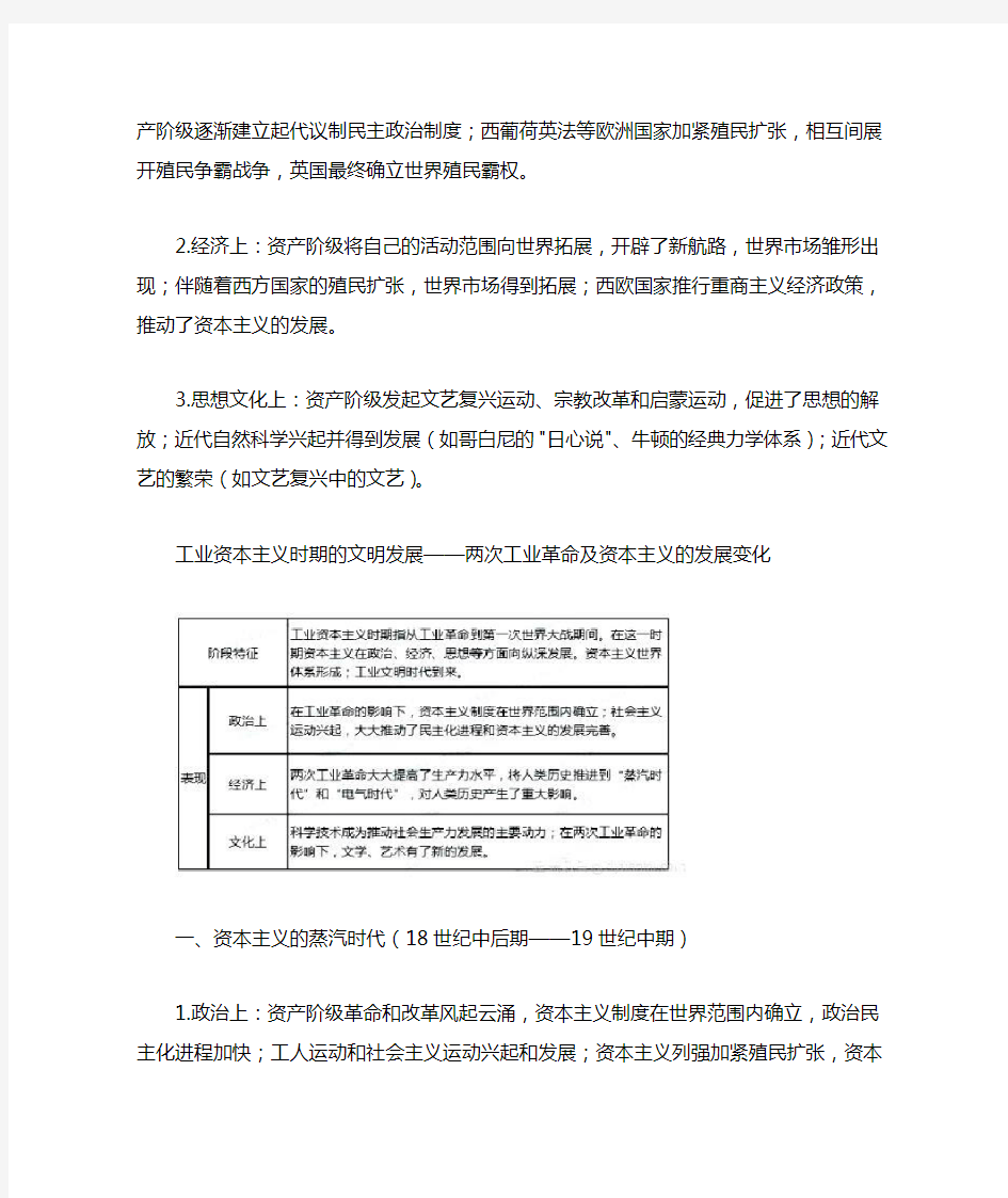 高中历史阶段特征总结(三)