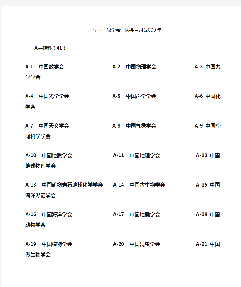 全国一级学会、协会目录.doc