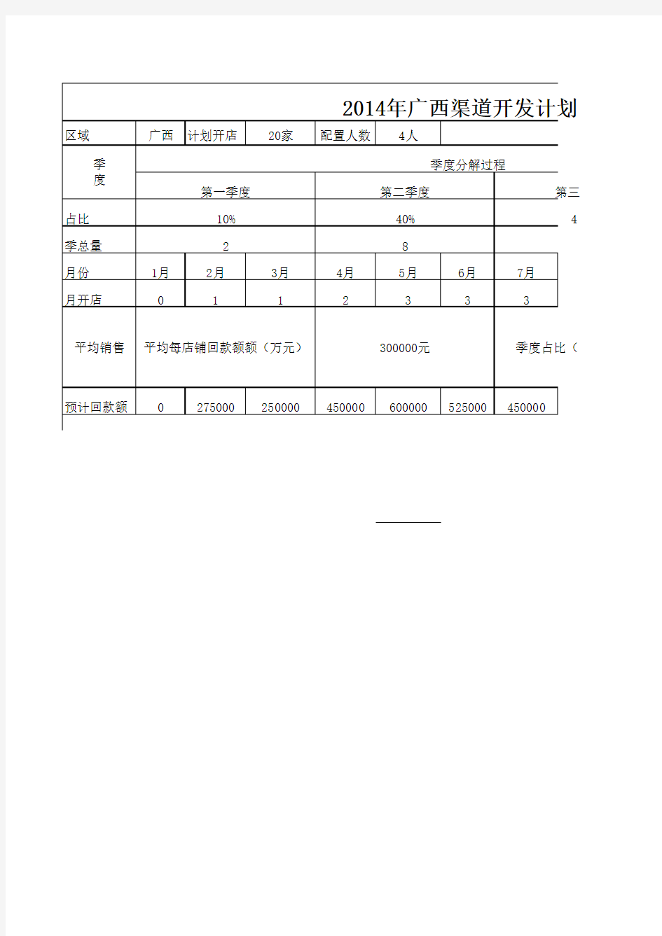 年度拓展计划