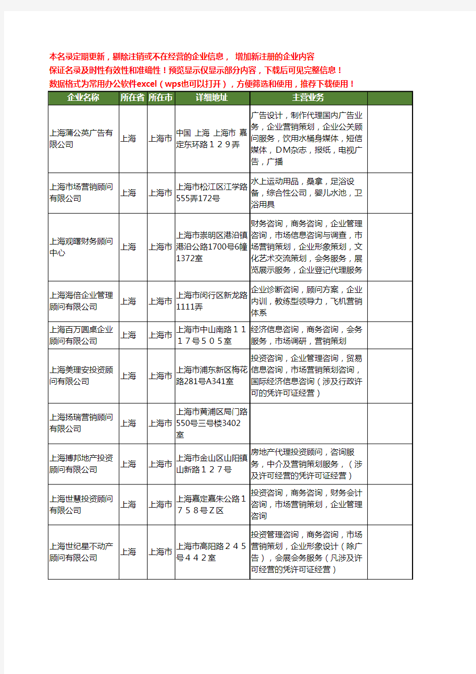 新版上海市营销顾问工商企业公司商家名录名单联系方式大全180家