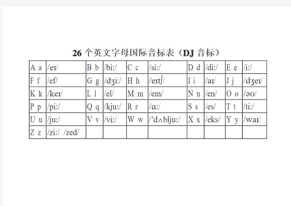 26个英文字母国际音标表(DJ音标)