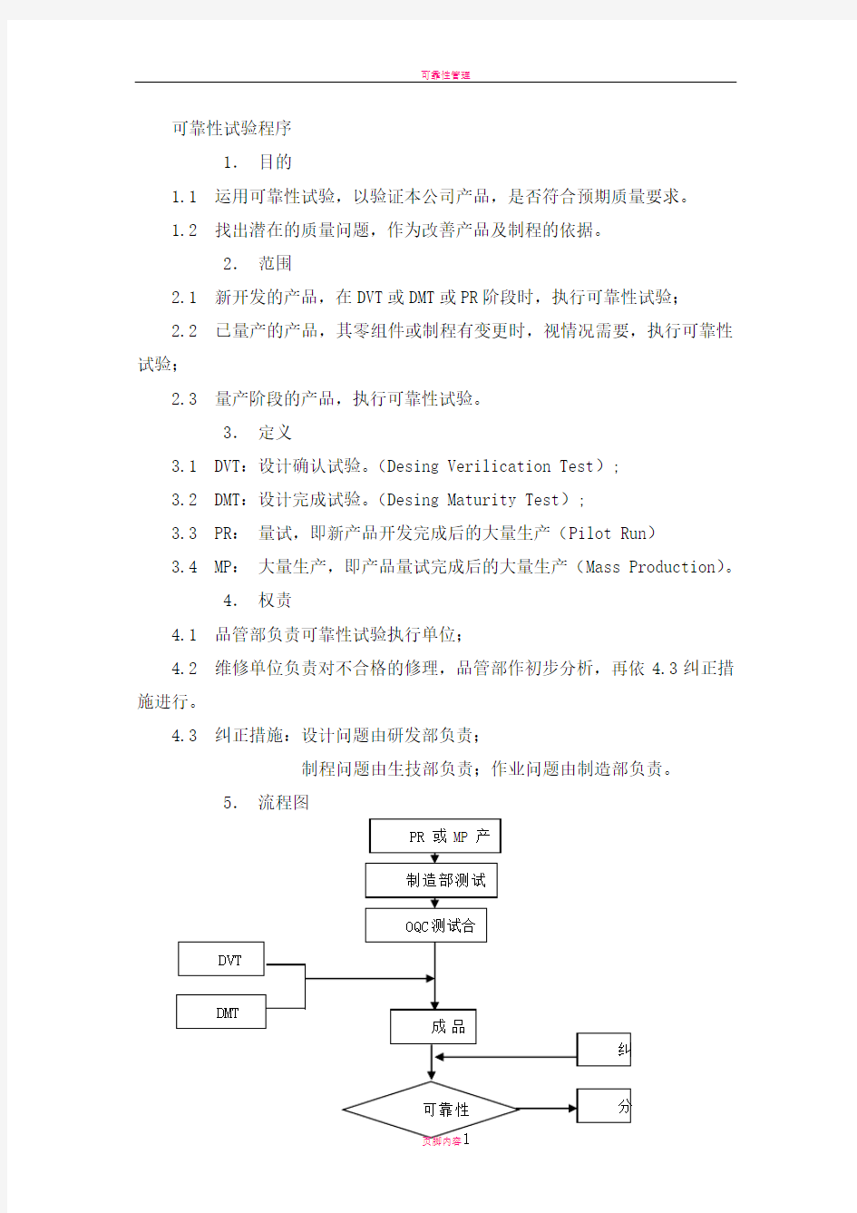 可靠性试验程序