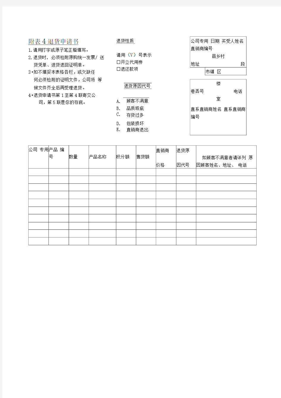 【企业常用表格】附表4退货申请书