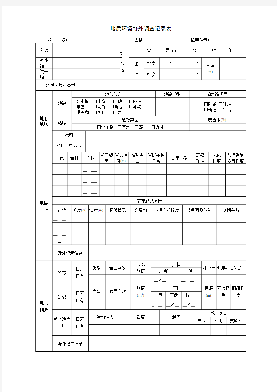 地质环境野外调查记录表1