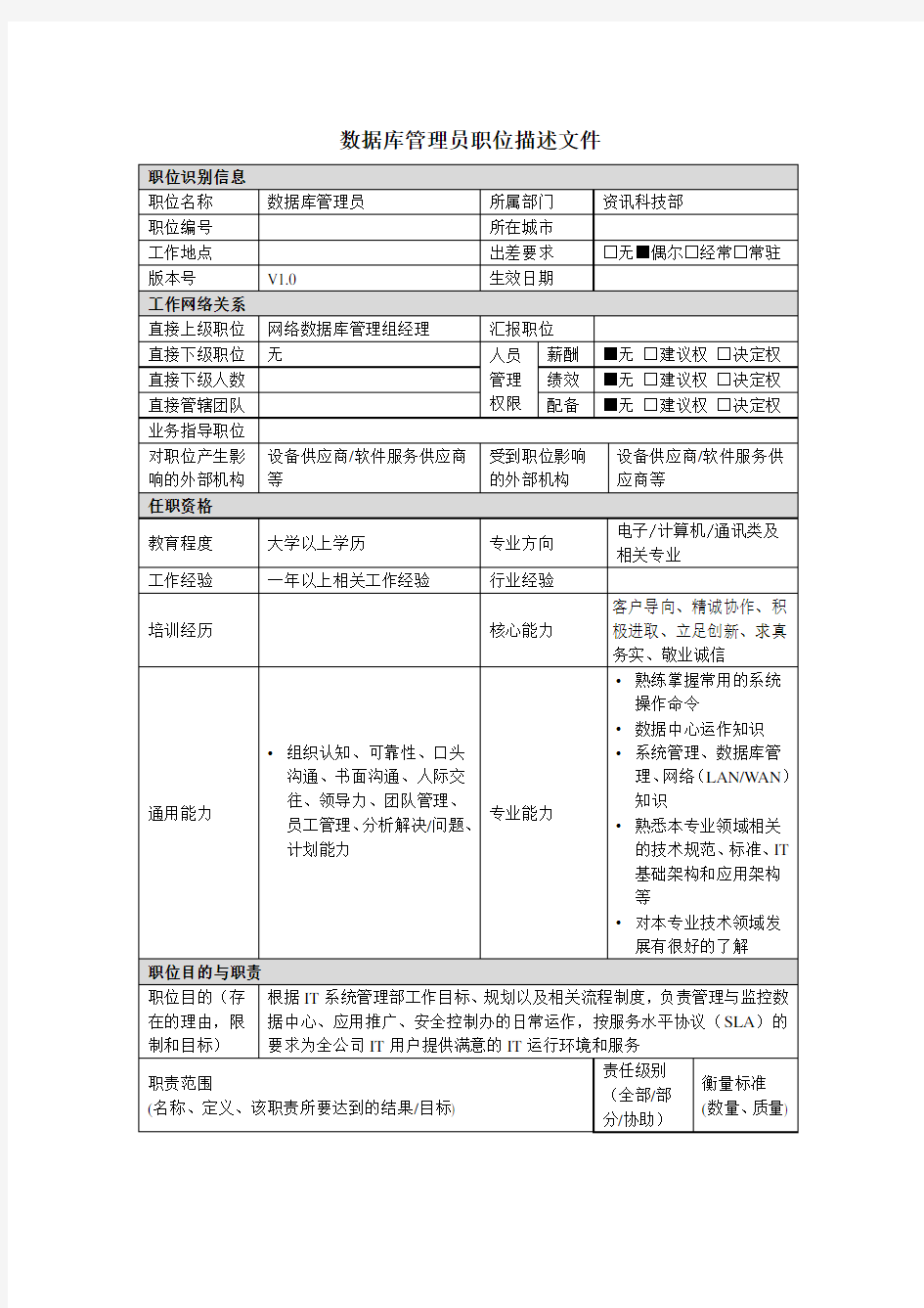 数据库管理员岗位说明书.doc