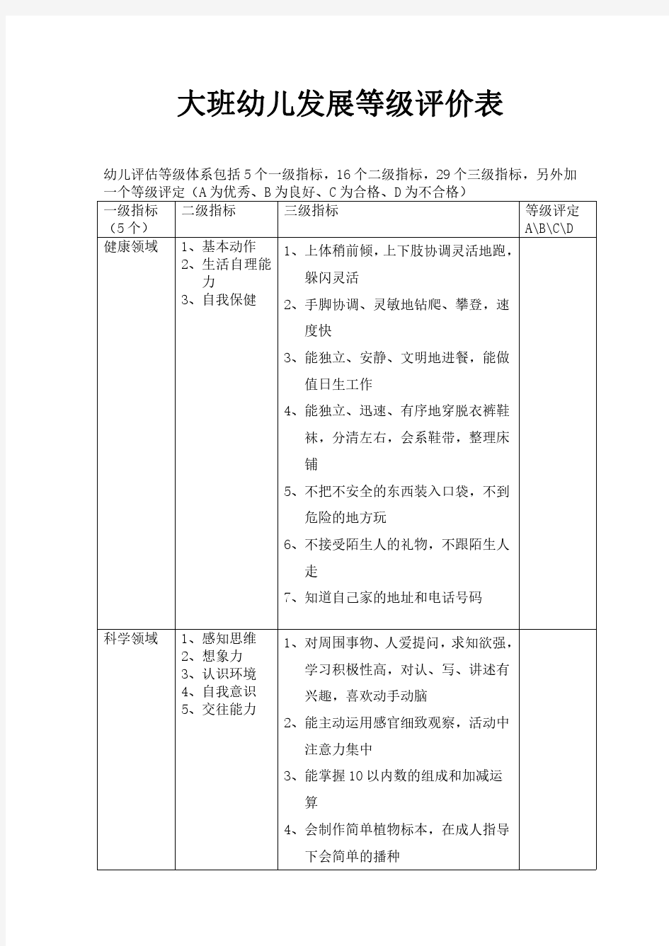 幼儿园大班幼儿发展等级评价表通用资料