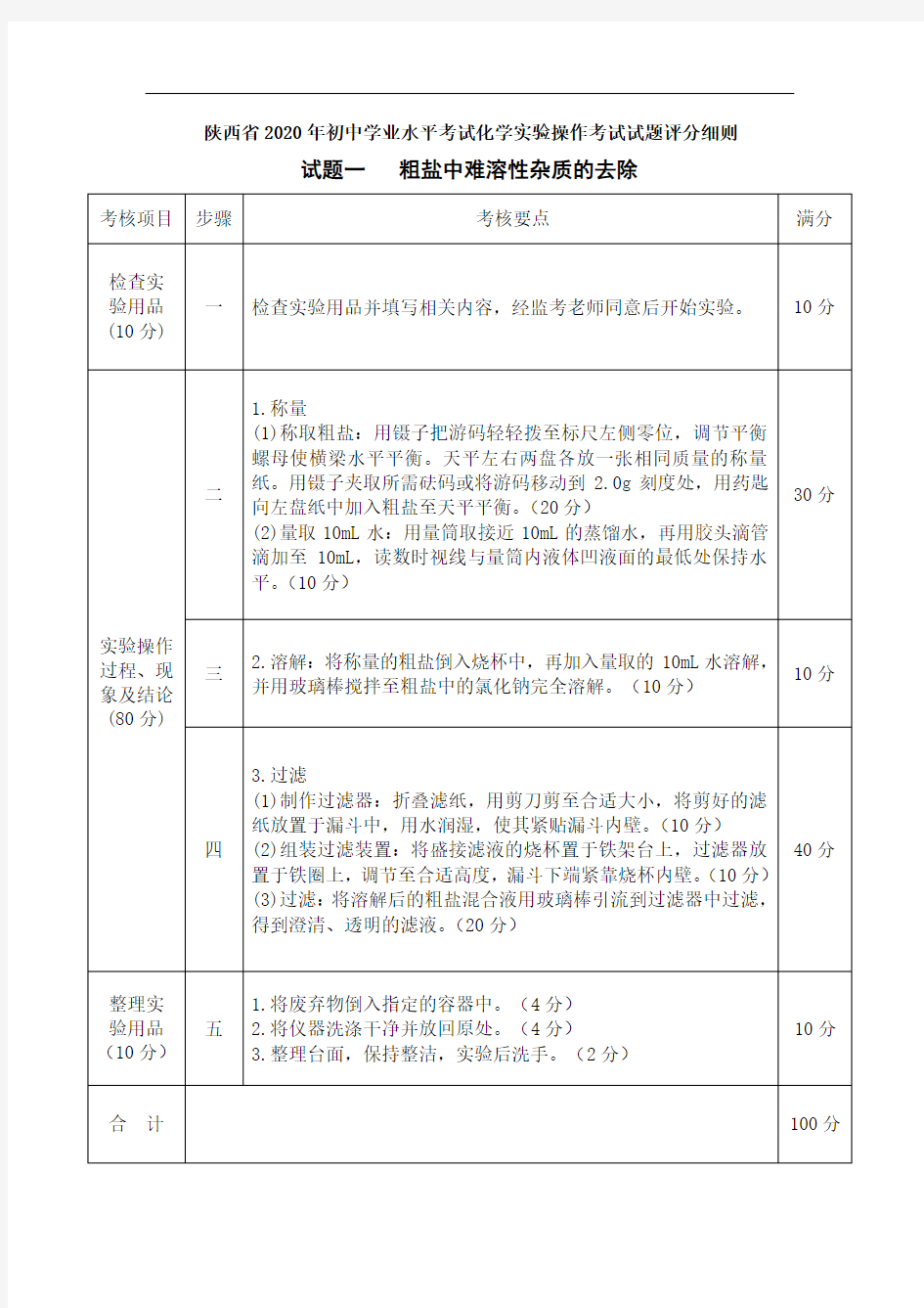 陕西省2020年初中学业水平考试化学实验操作考试试题评分细则