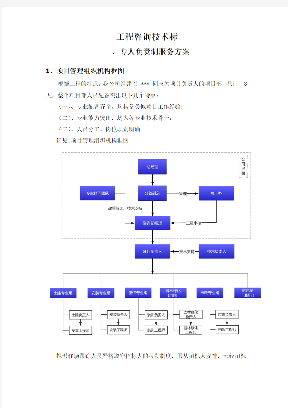 工程咨询技术标