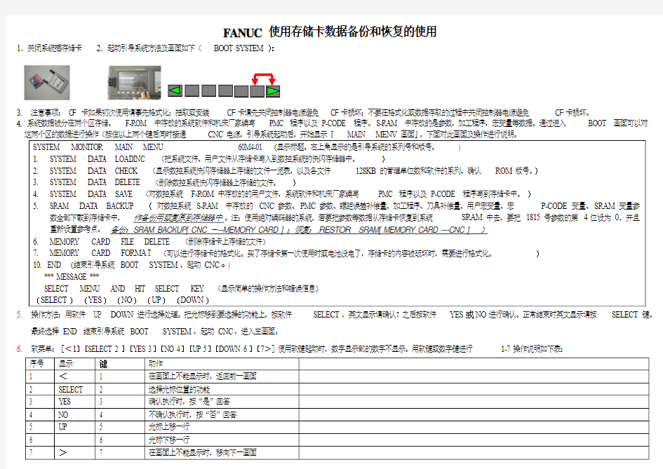 FANUC数控系统数据备份与恢复的使用说明(存储卡)