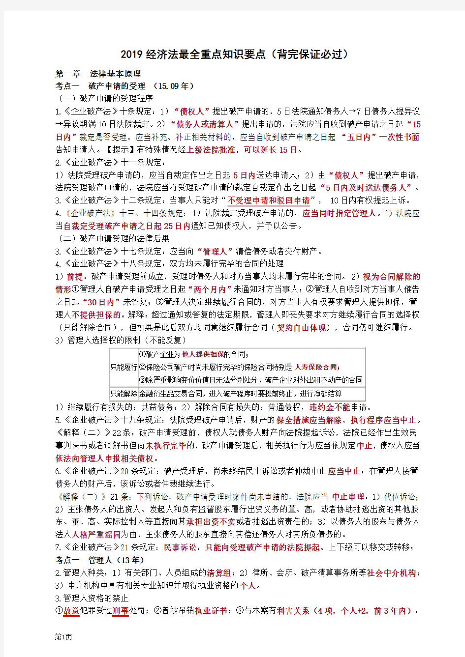 CPA经济法知识点