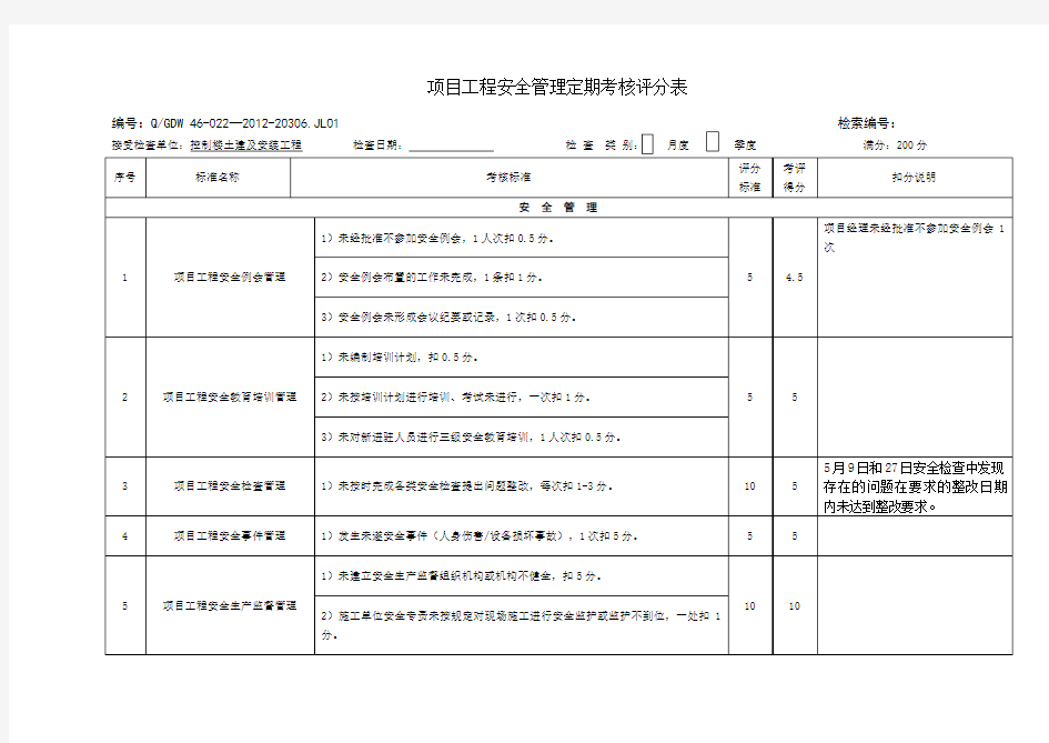 安全月度考核评分表