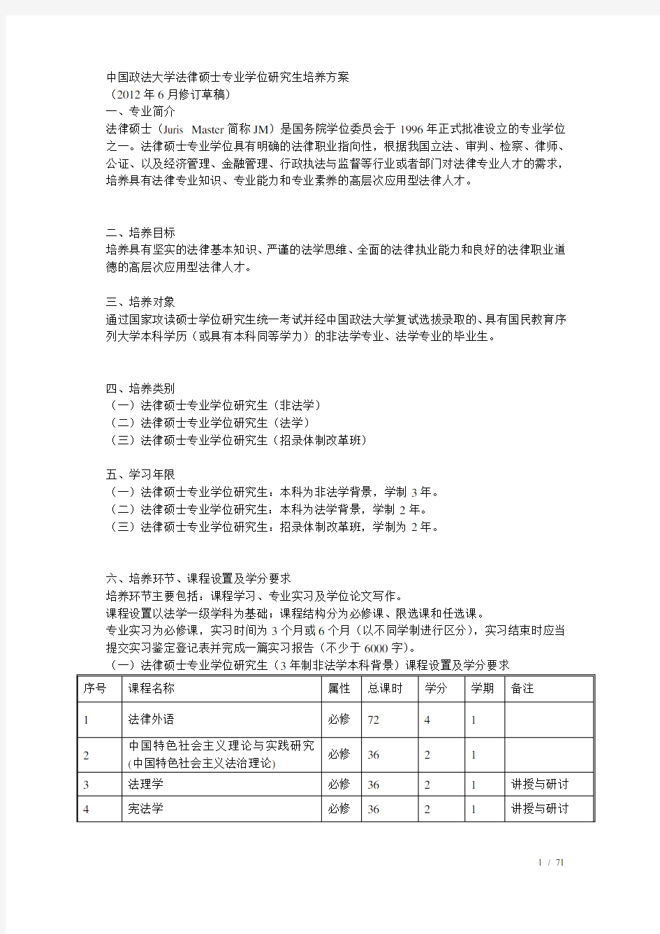 中国政法大学法律硕士专业学位研究生培养方案