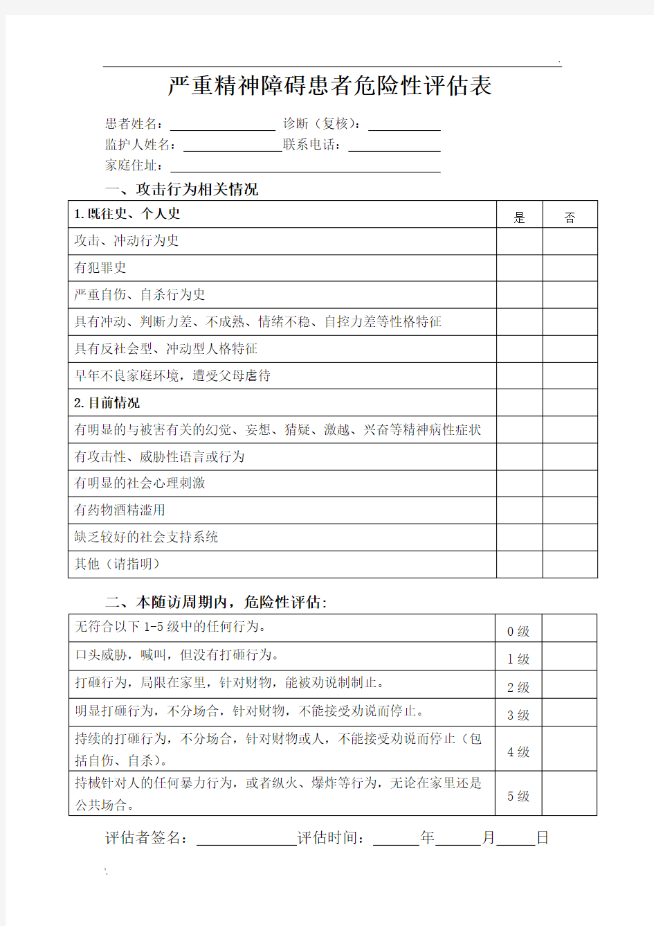 严重精神障碍患者危险性评估表