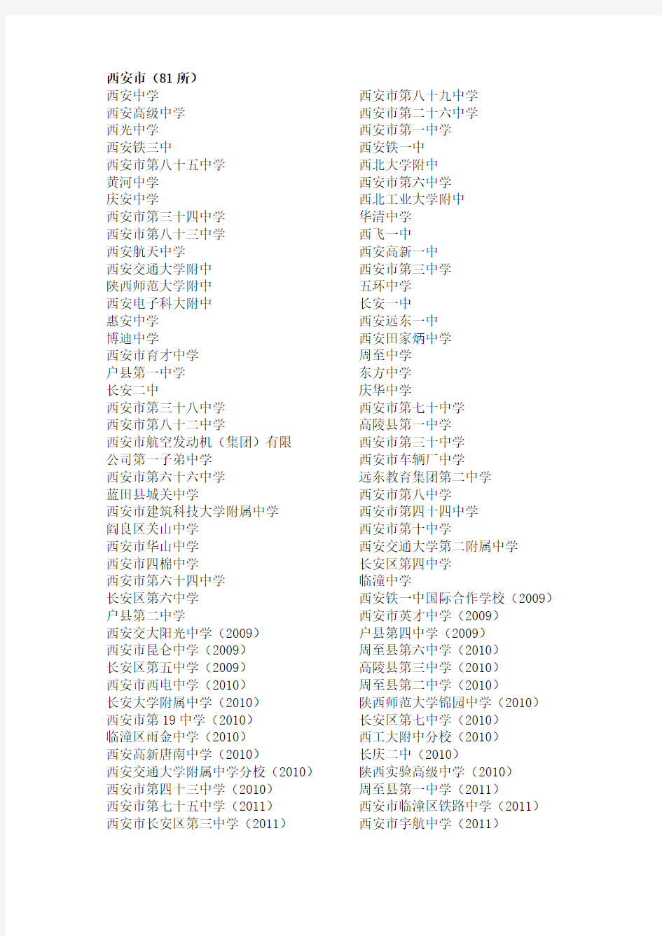 陕西省标准化高中名单