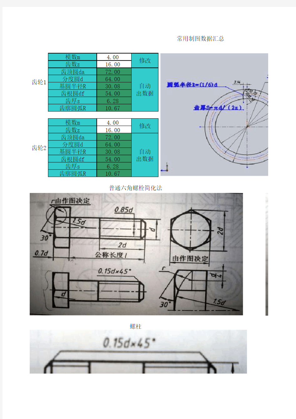 机械制图标准件简化画法齿轮弹簧螺栓