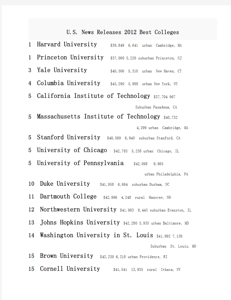 2012 美国大学排名-学费