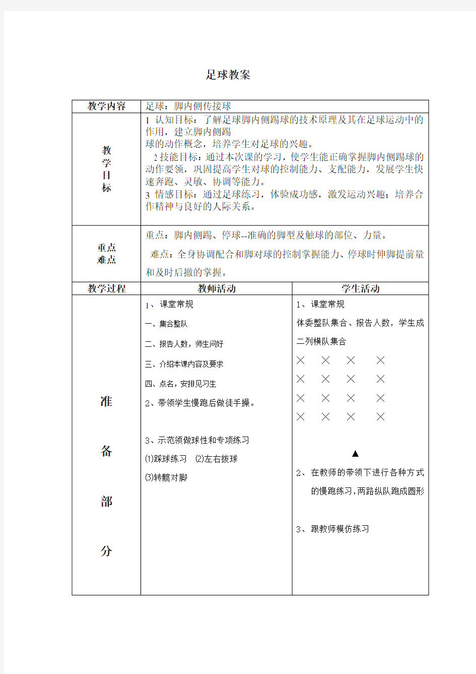 足球传接球教案