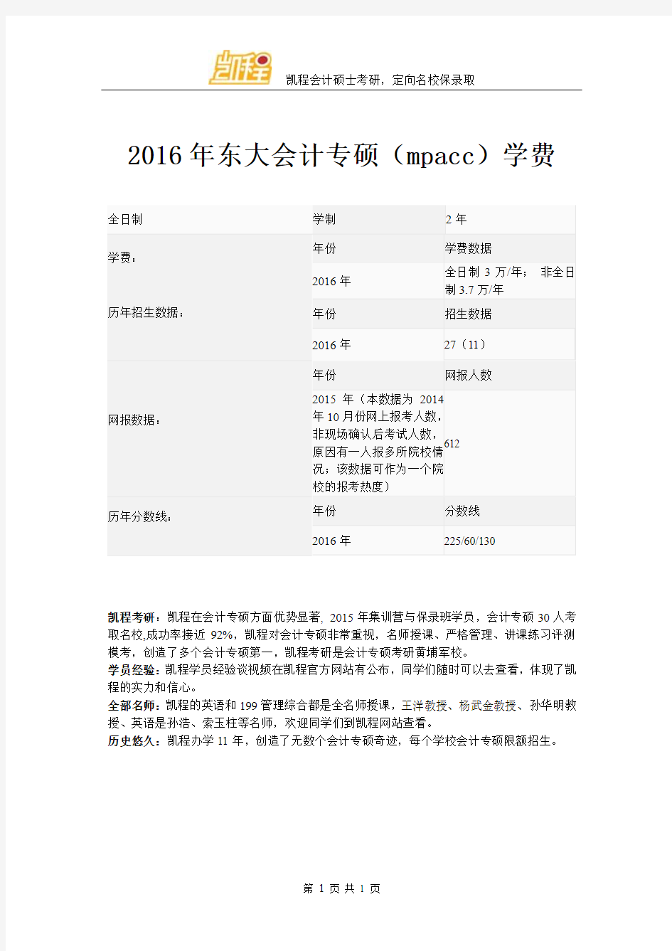 2016年东大会计专硕(mpacc)学费 1