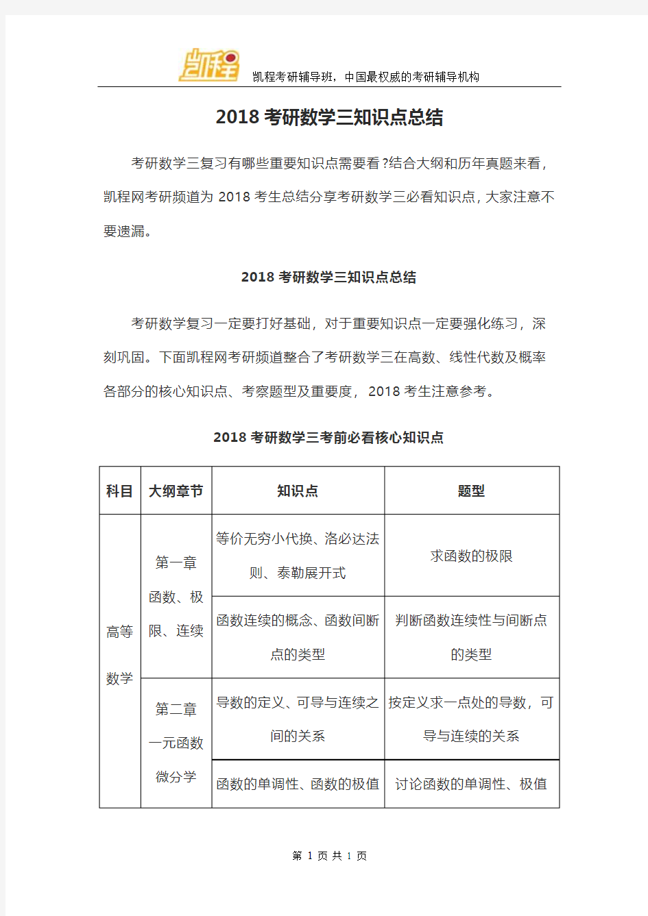 2018考研数学三知识点总结