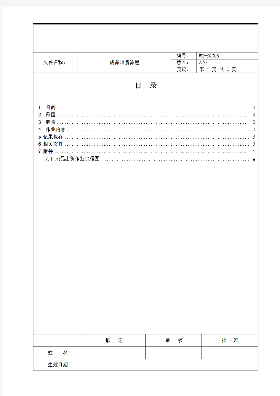 成品出货流程